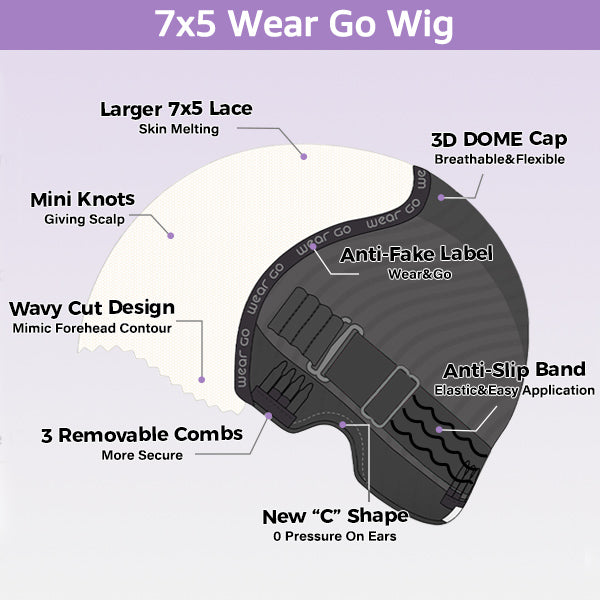 Glueless Balayage Highlight Ombre Brown Water Wave Wear Go Wig Beginnner Friendly