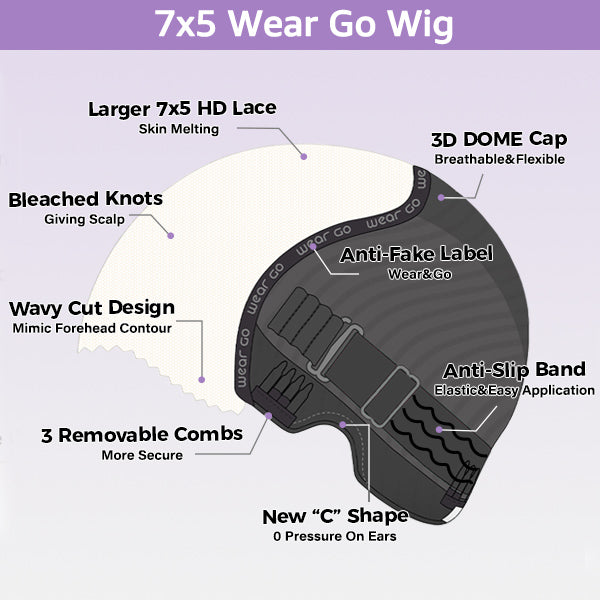 Yaki Straight Bleached Knots Wear Go Wig Pre-cut 7x5 HD Lace Bleached Knots Relaxed Glueless Wig
