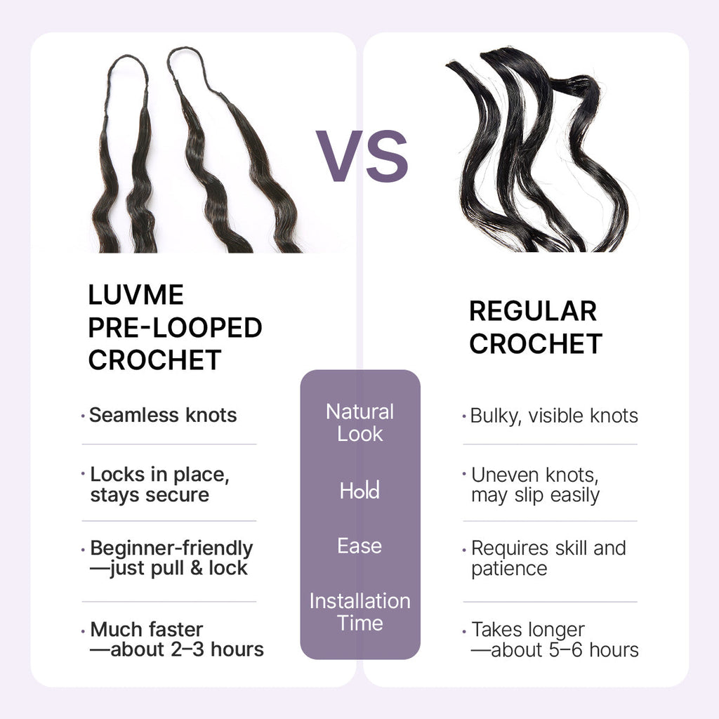 Pre-Separated Feather Crochet Human Hair Extensions Deep Wave / Kinky Straight Protective Style