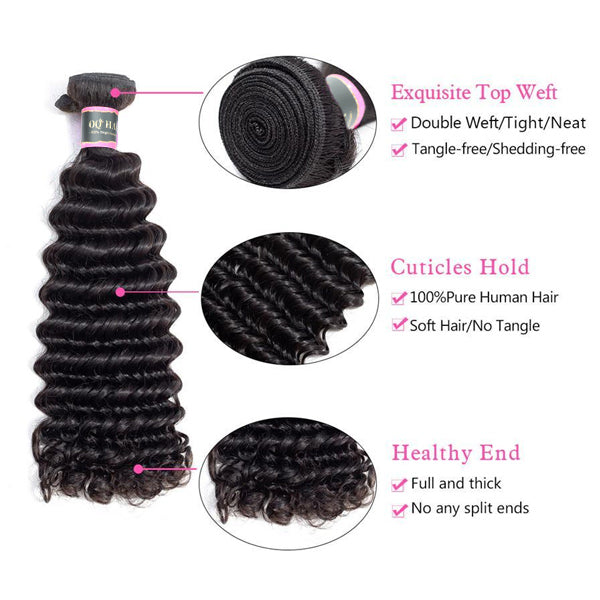 Deep Wave Human Hair 3 Bundles with 13*4 Lace Frontal Natural Black