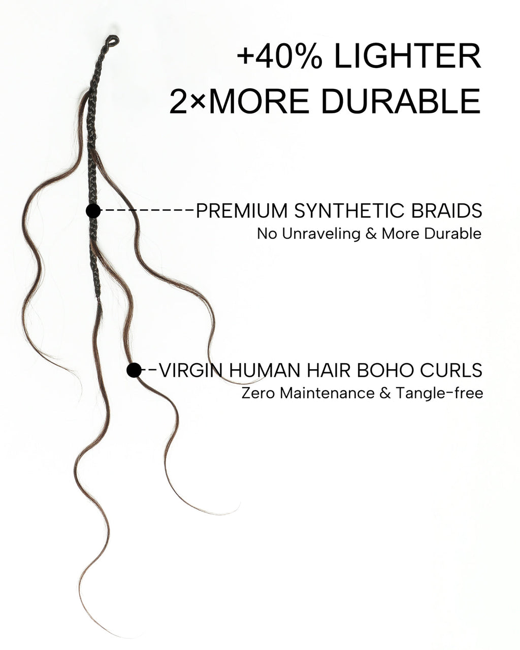 18" Crochet Boho Braids With Bora Bora Human Hair Loose Body Curls In Dark Brown 120 Strands/Pack