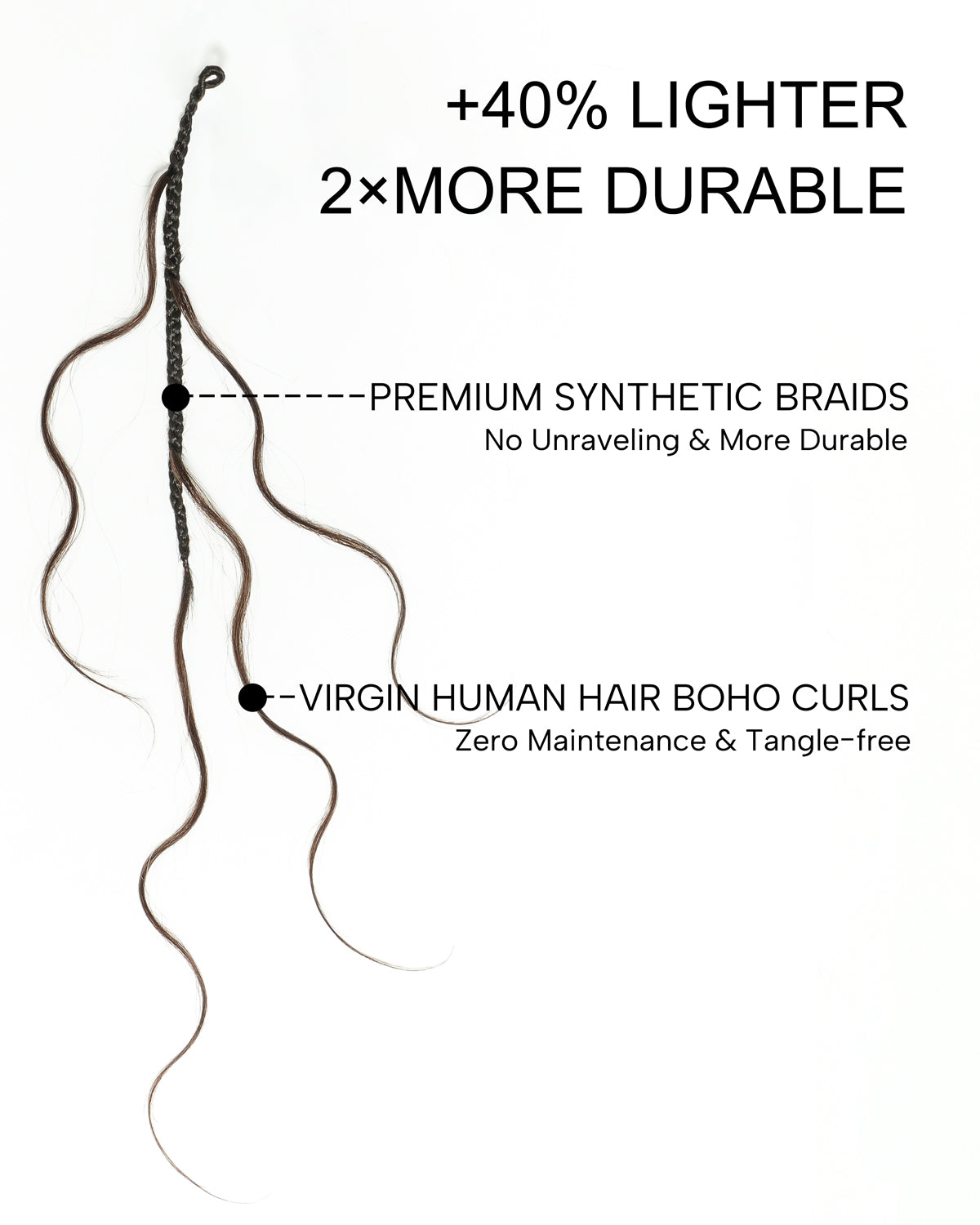 18" Crochet Boho Braids With Bora Bora Human Hair Loose Body Curls In Dark Brown 120 Strands/Pack