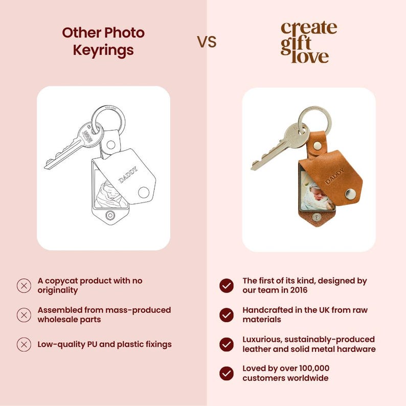 Personalized Leather Multi Four Photo Keychain